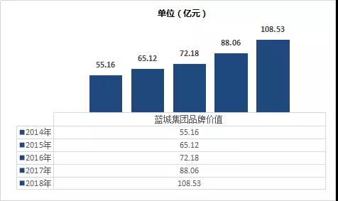 1541067637163877lQuW.jpg 微信图片_20181101180729.jpg